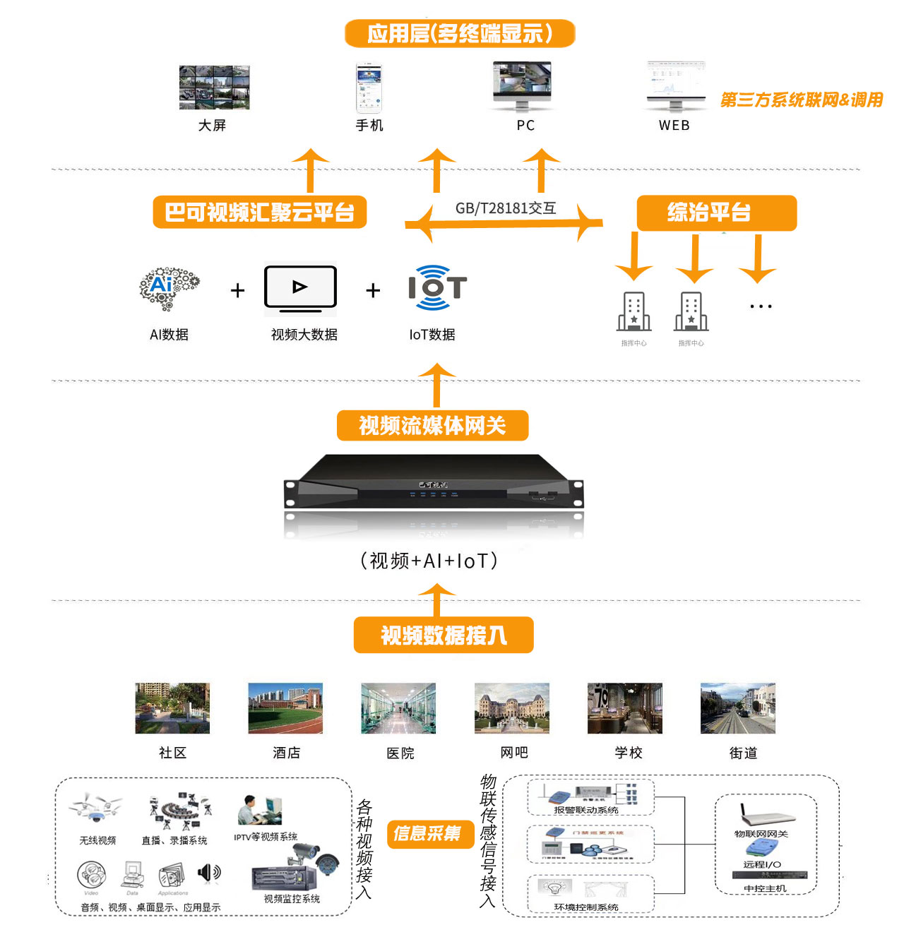 rtmp服务器配置（rtmp server） rtmp服务器设置
（rtmp server）「rtmp 服务端」 行业资讯