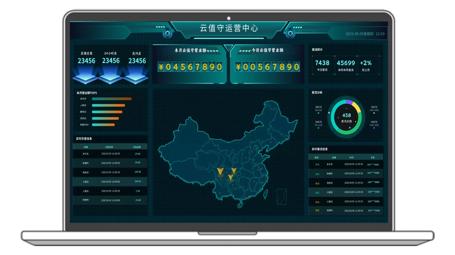 无人便利店系统
