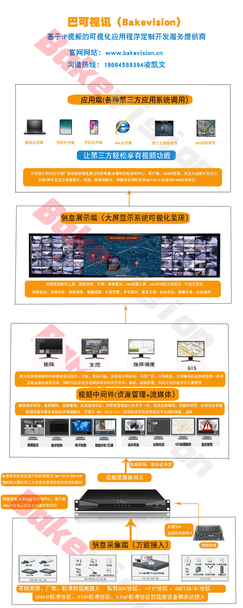 业务介绍.jpg