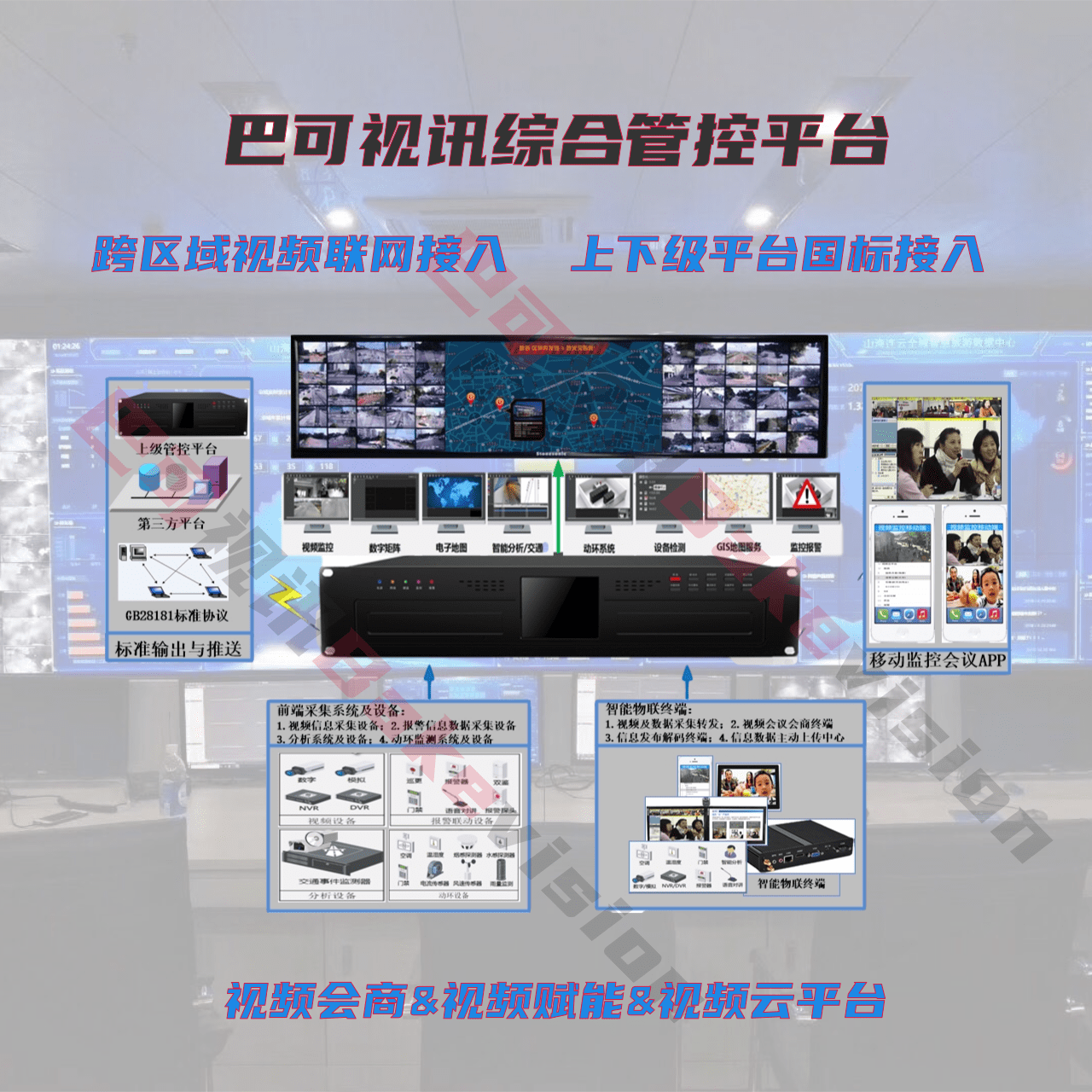 视频综合管控平台@巴可视讯.png